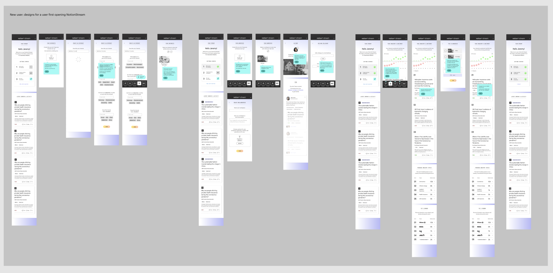 Image showing the onboarding process within Figma.
